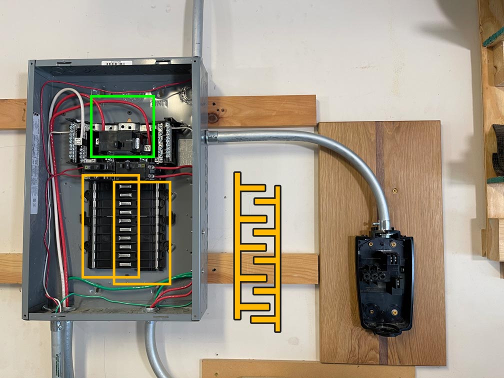tesla install sub panel box explanation diagram